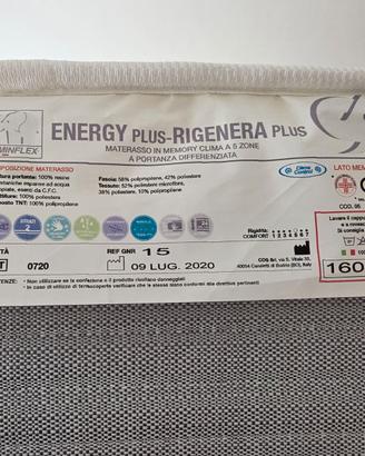 Letto contenitore Eminflex - smontato