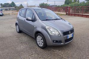 2010 Suzuki Splash GPL