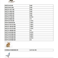 Topi ratti conigli piccioni e Terme della farina