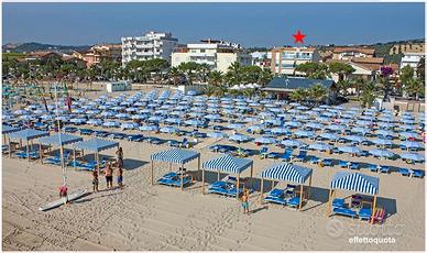 Frontemare LUNGOMARE SIRENA