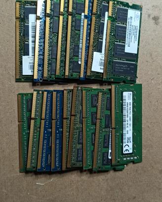 Ram per portatili