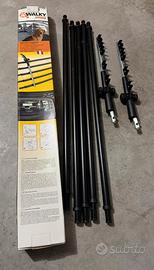 Divisoria auto per cani