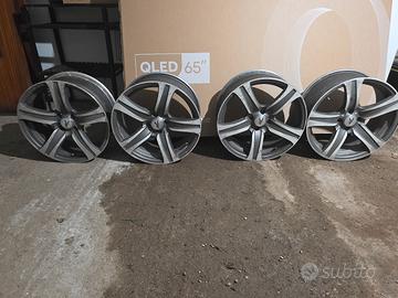 cerchioni in lega da 17 