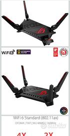 ASUS ROG Rapture GT-AX6000 Dual Band WiFi 6