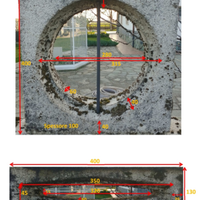 Cinta recinzione vintage cemento blocchetti