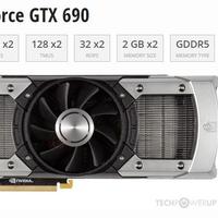 Nvidia GeForce GTX690 GIGABYTE 2GPU 3072CUDA