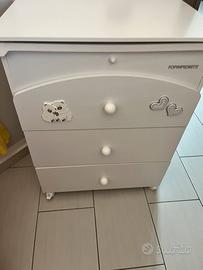 Settimino fasciatoio