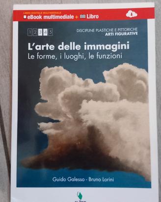 L'arte delle immagini 