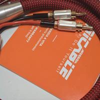 cavi di potenza Ricable