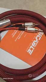 cavi di potenza Ricable