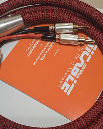 cavi di potenza Ricable