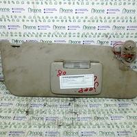 ALETTA PARASOLE PARABREZZA DX JEEP CHEROKEE (KK) (