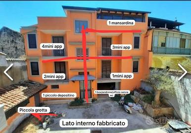 Vendita intero fabbricato