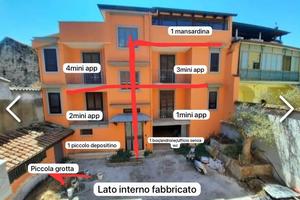 Vendita intero fabbricato