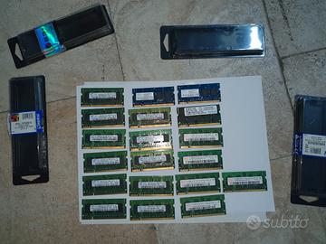 Memorie ram da 512 gb