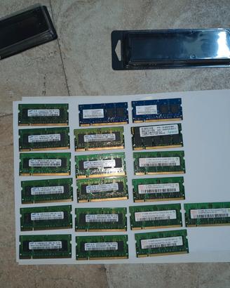 Memorie ram da 512 gb