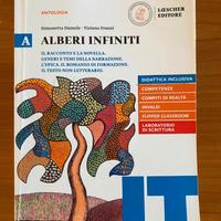 Libro di antologia “Alberi infiniti.”