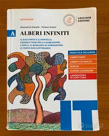 Libro di antologia “Alberi infiniti.”