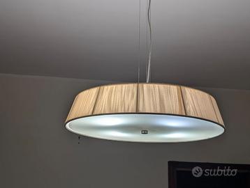 lampadari in blocco come da descrizione