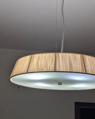 lampadari in blocco come da descrizione