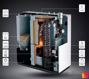 caldaia a pellet 26,8kW