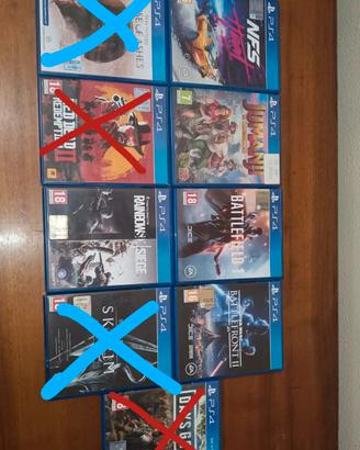 giochi ps4