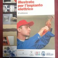 Manuale illustrativo per l'impianto elettrico