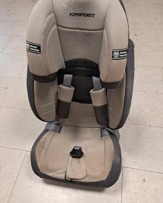 seggiolino auto 