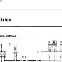 Fiat barchetta Manuali officina digitali