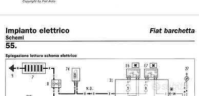 Fiat barchetta Manuali officina digitali