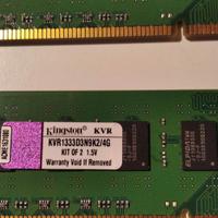 2 moduli di memoria Kingston da 4 GB