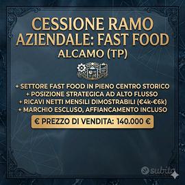 Cessione Ramo Aziendale