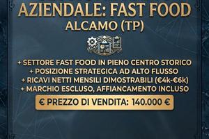 Cessione Ramo Aziendale
