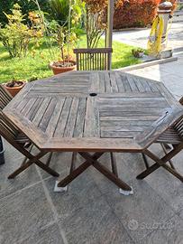 Set Giardino Tavolo e sedie