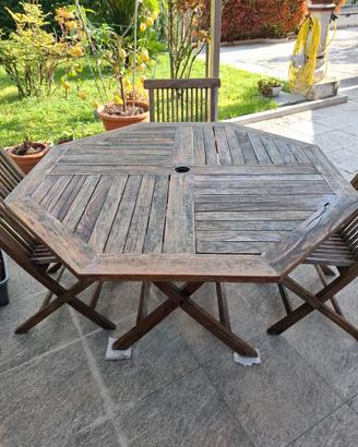 Set Giardino Tavolo e sedie