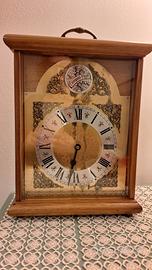 Orologio Tempus Fugit