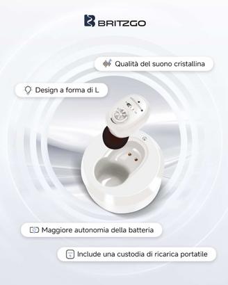 Apparecchio Acustico per anziani e ipoudenti