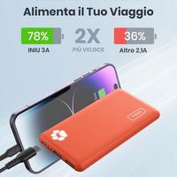 INIU Ultra Sottile & Leggero Powerbank 10000mAh