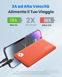 INIU Ultra Sottile & Leggero Powerbank 10000mAh