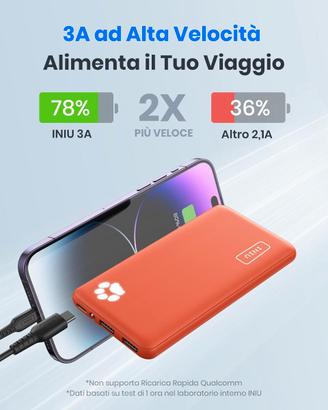 INIU Ultra Sottile & Leggero Powerbank 10000mAh