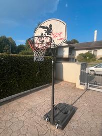 Canestro da Basket