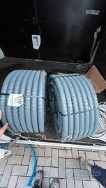 Materiale giardino fai da te cavo elettrico