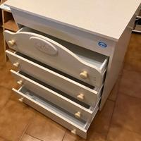 cassettiera per bambini
