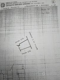 Affittare box