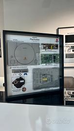 Quadro Artech playstation 1