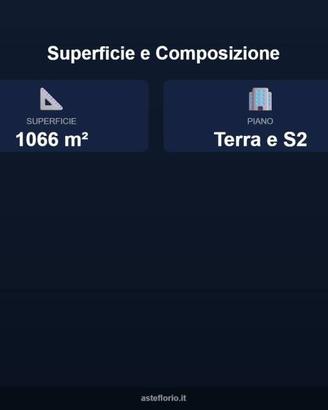 Immobile in asta di 1066 m² a Velletri