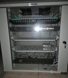 Armadio Rack 19’’ Intellinet