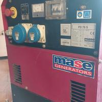 Generatore di corrente 