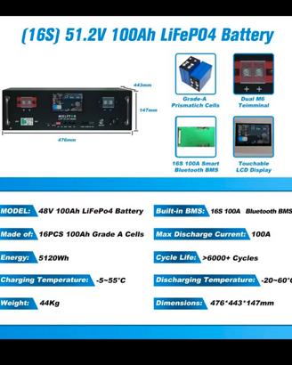 Batterie LiFePo 16s per fotovoltaico 5120Wh
