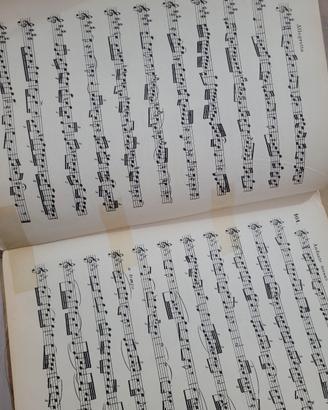 Bona metodo pianoforte